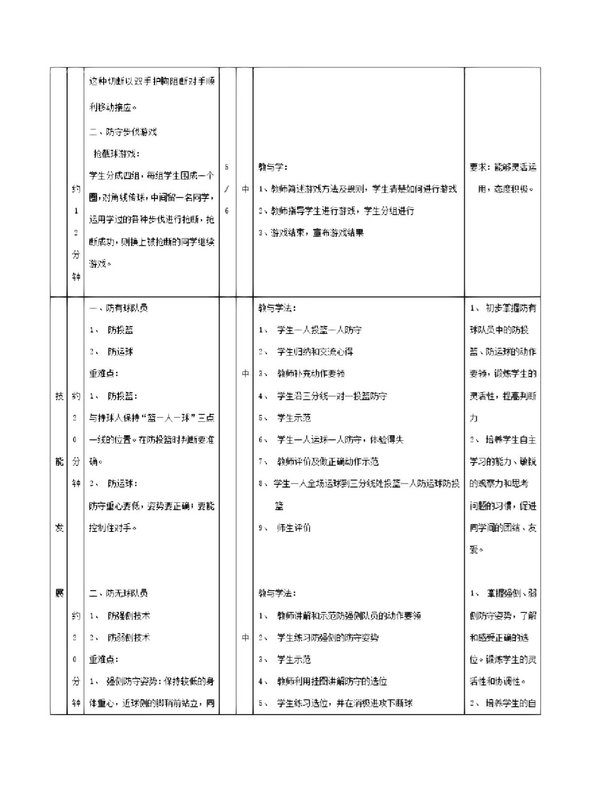 制定篮球交流计划以促进个人技能发展的方法_1